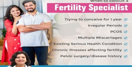 fertility