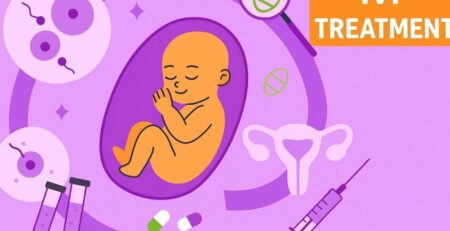 ivf treatment