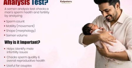 What is a Semen Analysis Test and Why is it Important for Fertility?