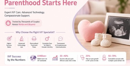 Best IVF Doctor In Noida