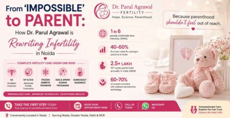IVF Specialist in Noida