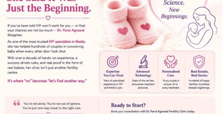 ivf doctor in noida