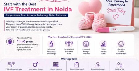 ivf treatment in noida