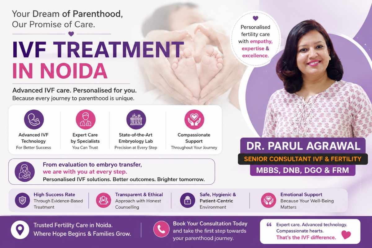 IVF treatment in Noida