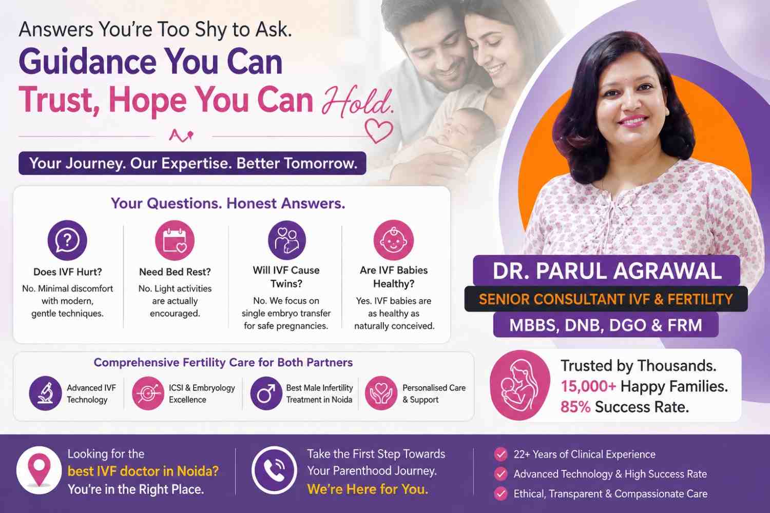 best IVF doctor in Noida