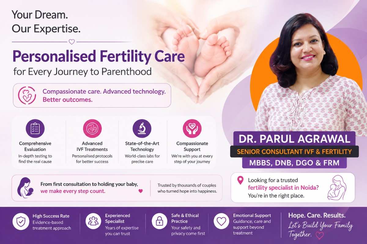 fertility specialist in Noida