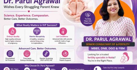 fertility specialist in Noida