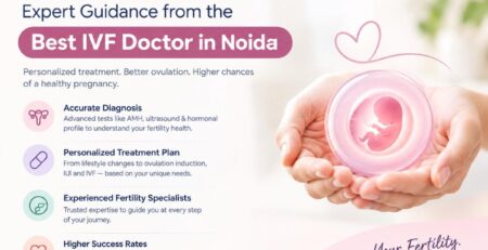 Best IVF Doctor in Noida